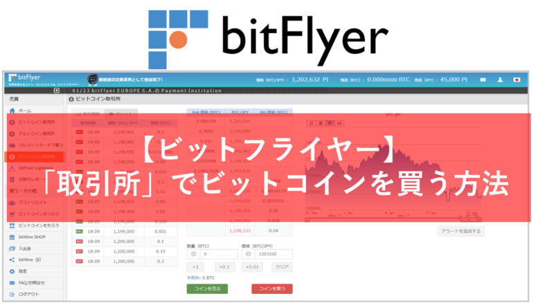ビットフライヤー 取引所でビットコインを買う方法 東京リーマンライフ 東京で働くサラリーマンによるサラリーマンのためのポータルサイト