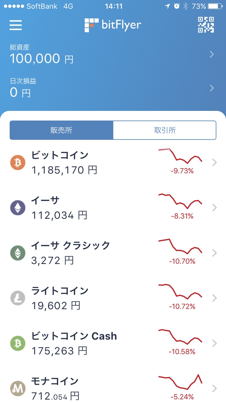 Bitflyer ビットフライヤー からビットコインを 送金 する方法をご紹介 仮想通貨コラム 仮想通貨 暗号資産 の比較 ランキングならhedge Guide